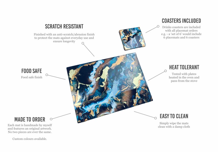 Kate Chesters Art Ocean Art Placemats and Coasters - Heat Resistant