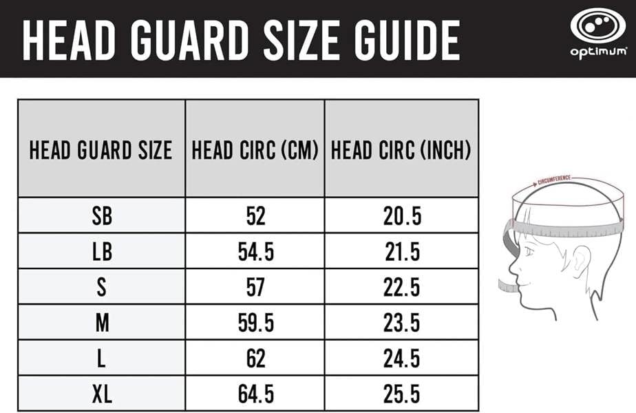 Optimum head guard size guide chart with head circumference in cm and inches and fitting diagram - Optimum