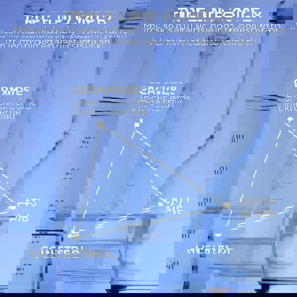 AESTURA Atobarrier 365 Lotion 150ml