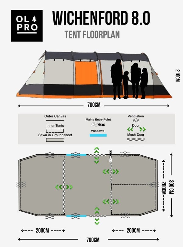 Wichenford 8.0 8 Berth Tent OLPRO