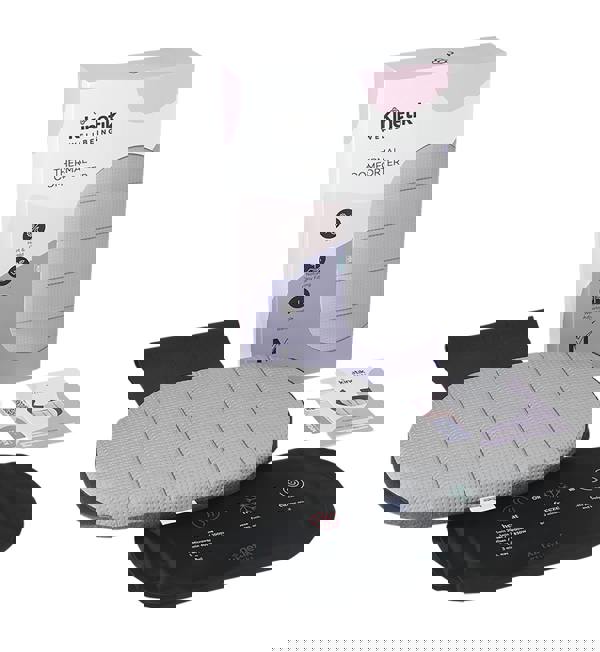 Kinetik Comfort Thermal Wrap