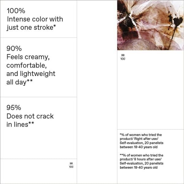 Korres True Velvety Lipstick