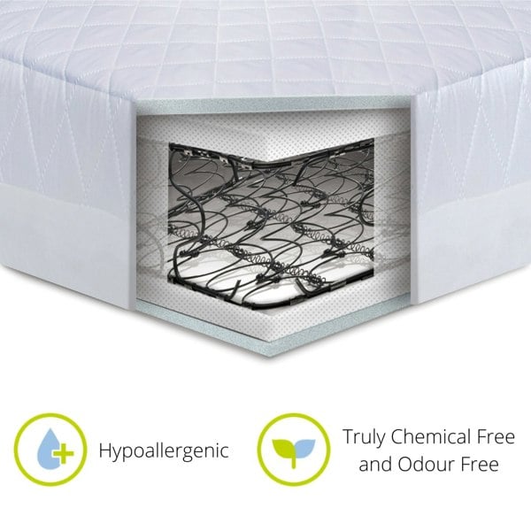 Harmony mattress hypoallergenic