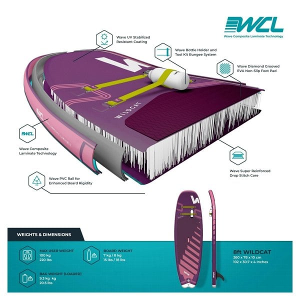 Wildcat SUP | Inflatable Stand-Up Paddleboard | Surf SUP Package | 8.6ft | Purple - Wave Spas Inflatable, foam Hot Tubs