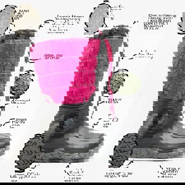 Mud Dogs NORDIC Womens Boots Black/Pink Leopard