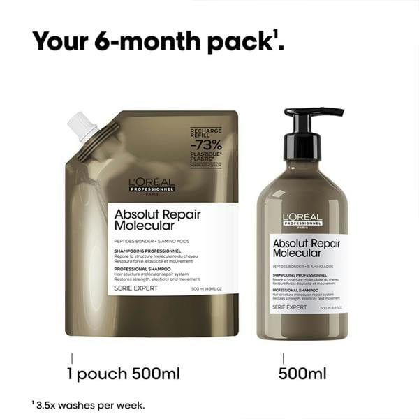 L'Oréal Professionnel Absolut Repair Molecular Shampoo 500 ml