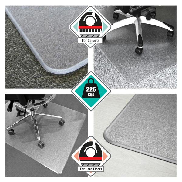 Floortex Megamat® Extra Thick Chair Mat for Hard Floors & Carpets