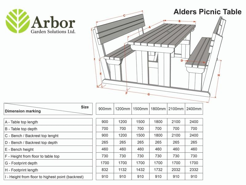 Alders Picnic Table and Benches Set with Backrest – Wooden Outdoor Dining Set for Gardens and Patios