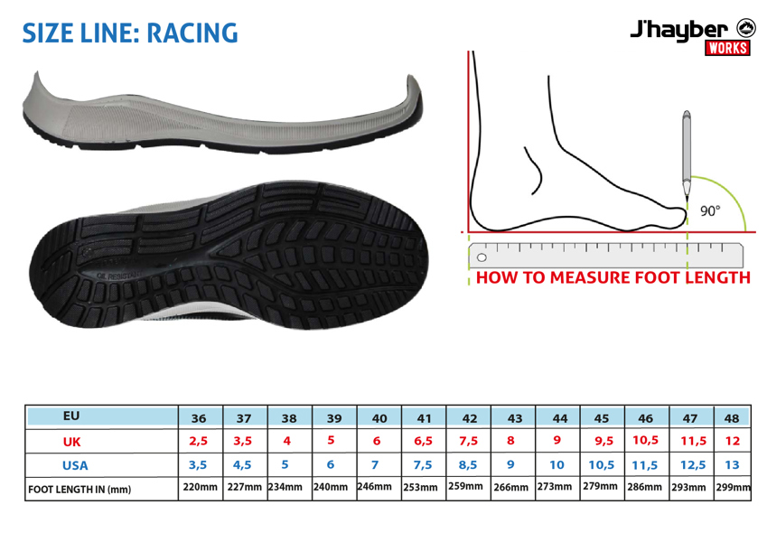 Jhayber MONACO S1PS FO SR Safety Trainers