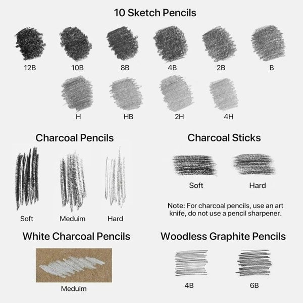 Drawlish Drawing Set for Adults – 24-Piece Artist Pencil Set for Artists & Professionals
