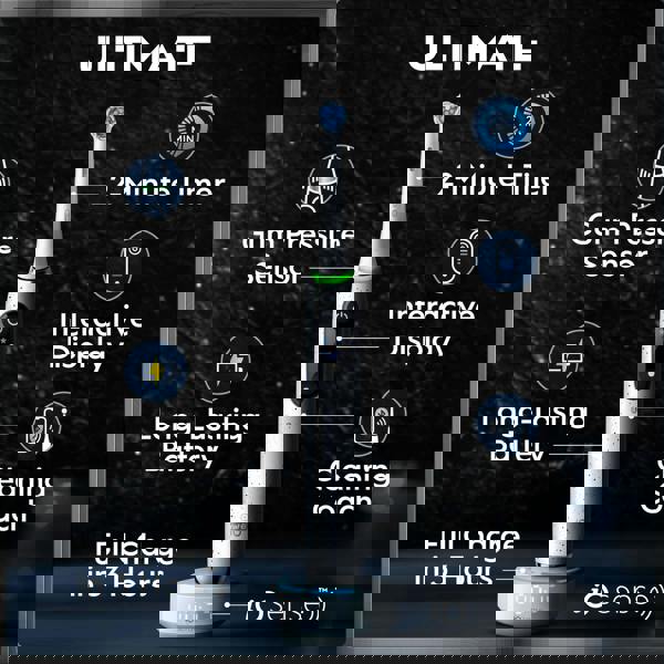 Oral-B iO 10 Stardust White Electric Toothbrush with Charging Travel Case - Additional 7