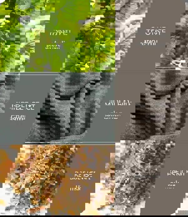 Heart & Home Cashmere - Essential Oil Blend