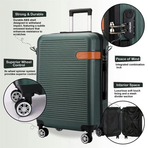 Infinity Luggage Hard Shell Classic Dual 4 Wheel Luggage Suitcase Set