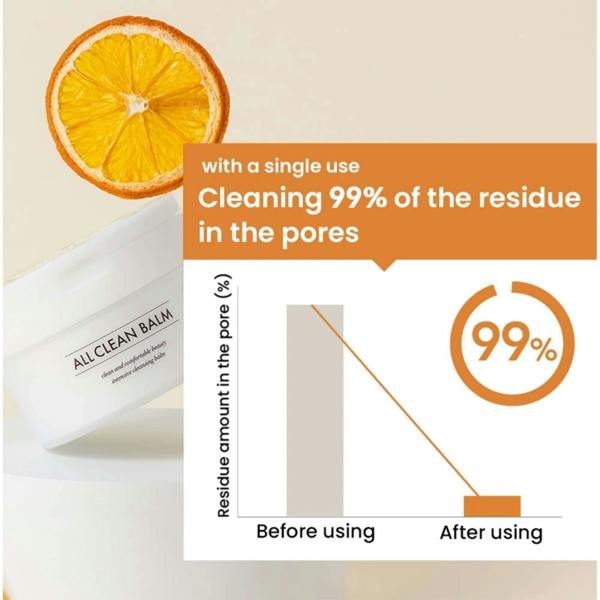 Heimish  Skincare All Clean Intensive Mandarin Balm 120ml - Additional 5