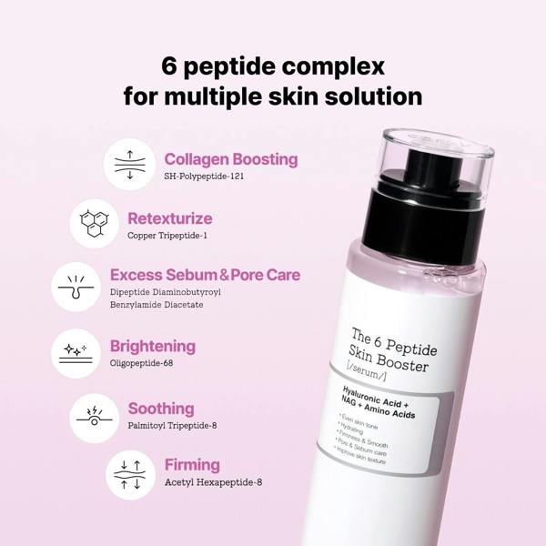 COSRX The 6 Peptide Skin Booster Serum 150ml