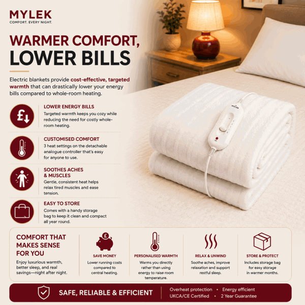 MYLEK Electric Blanket Single Fully Heated Mattress Cover Underblanket with Elasticated Skirt