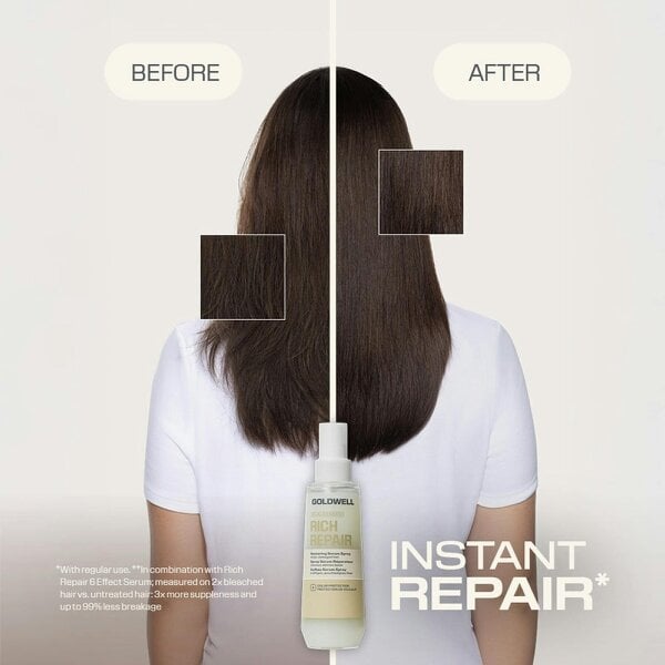 Goldwell Goldwell Dualsenses Rich Repair Restoring Serum Spray 150ml 150 ml
