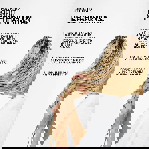 Schwarzkopf Bondfinity Deep Repair Mask