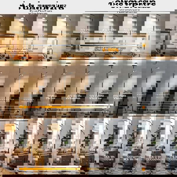 Emitto Floor Lamp Dimmable Standing Reading Light LED Colour Temperatures Black