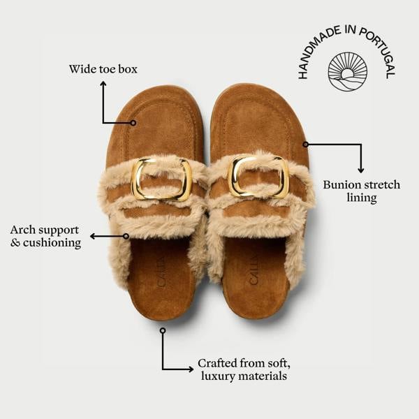 Brown sandals with fur details on a white background, labeled for features.