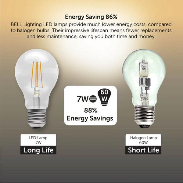 BELL Lighting E27 Edison Screw Dimmable LED Filament GLS 7W Light Bulbs