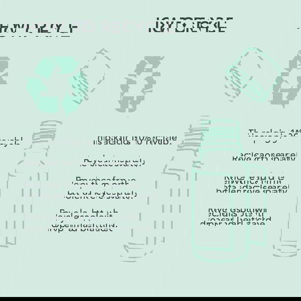 Tisserand English Peppermint Essential Oil 9 ml