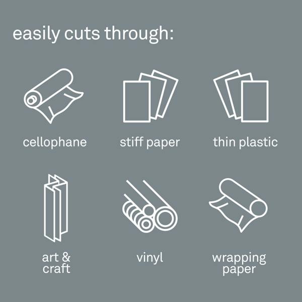 Slice Rotary Scissors Cutting Guide - DaltonSafety
