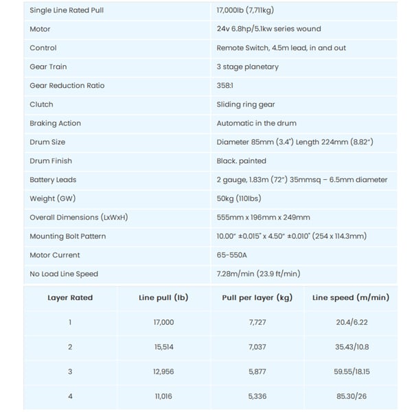 17000lb 24V winch technical specifications