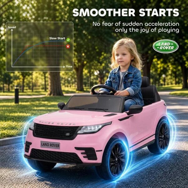 Range Rover Velar Licensed 12V Electric Car for Kids with Remote, 4-Wheel Suspension, Slow Start for 2-4 Years, Pink