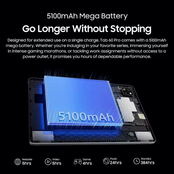 Blackview Tab 60 Pro 128GB 8GB Gift Set