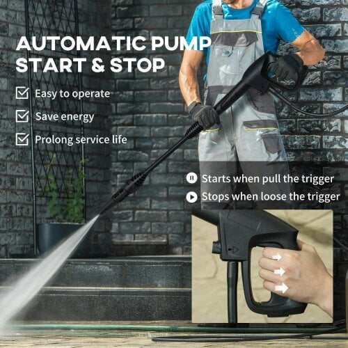 Bobobiy 1800W High Pressure Washer, 150 Bar Pressure, 510 L/h Flow, High-Performance Portable Power Washer Jet Wash Cleaner with 6M Hose, Yellow