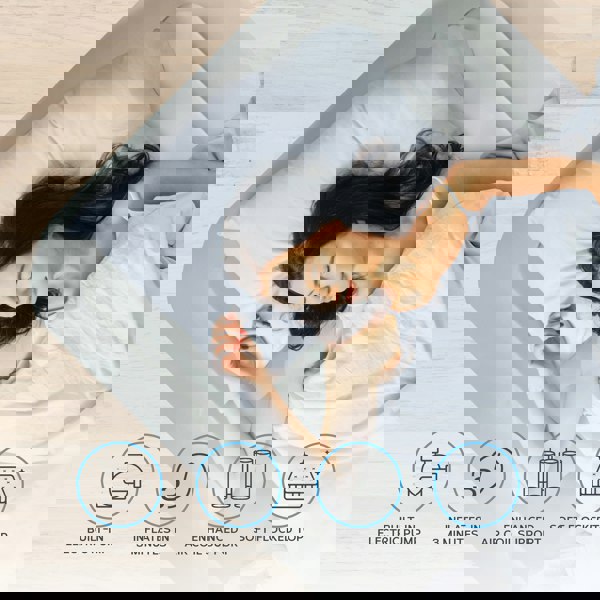 Get Fit Blow Up Air Bed with Built In Electric Pump- Free Pillow - Elevated Air Mattress - Single