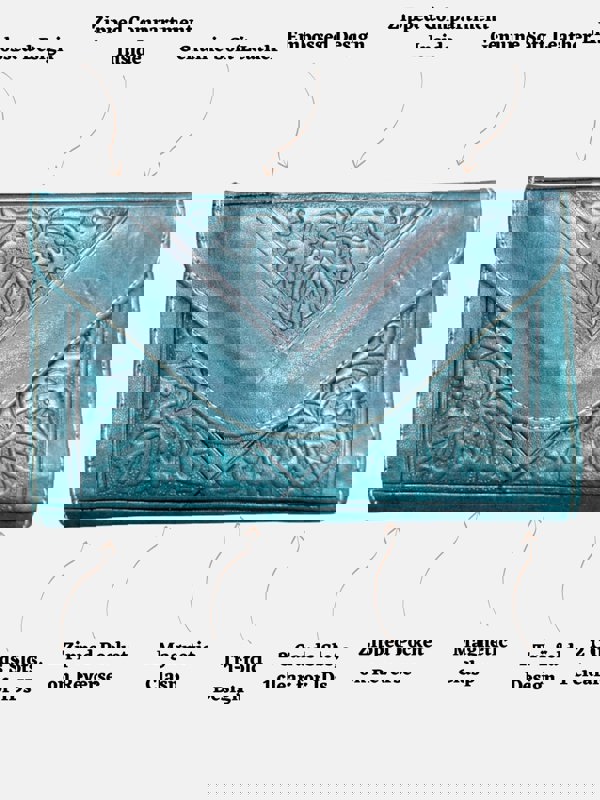 Berber Leather Small Leather Tri-Fold Purse Teal