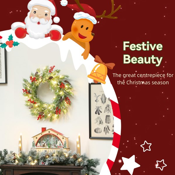 Christmas Wreath