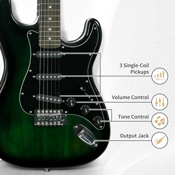 Electric guitar close-up showing 3 single-coil pickups, volume and tone controls, jack