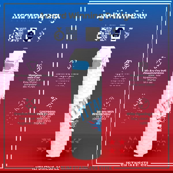 A water bottle displays its features: a hide-away handle, crevice-free design, hygiene cover, and wide mouth. It's showcased against a gradient background with award logos and star ratings, indicating its slim stainless steel construction. "Award Winning Design," "German Design Award Winner 2024," "Good Design," and "2021" are also visible.