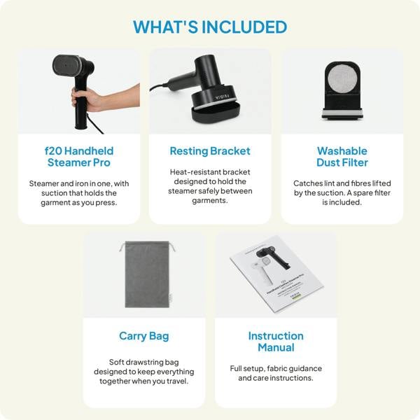Image shows six labeled sections with photos: Fridja f20 Handheld Clothes Steamer Pro with Suction, resting bracket, washable dust filter, carry bag, and instruction manual—each succinctly described for their purpose or features—ideal for fast and effective clothes steaming.