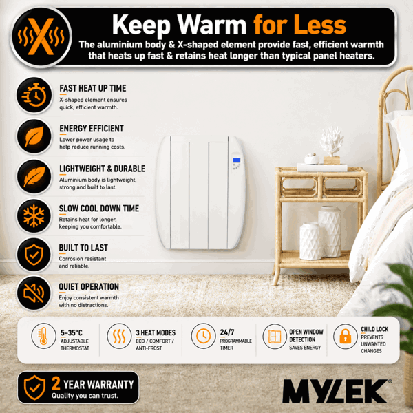 MYLEK Panel Heater Radiator 600W Electric with Programmable Digital Timer