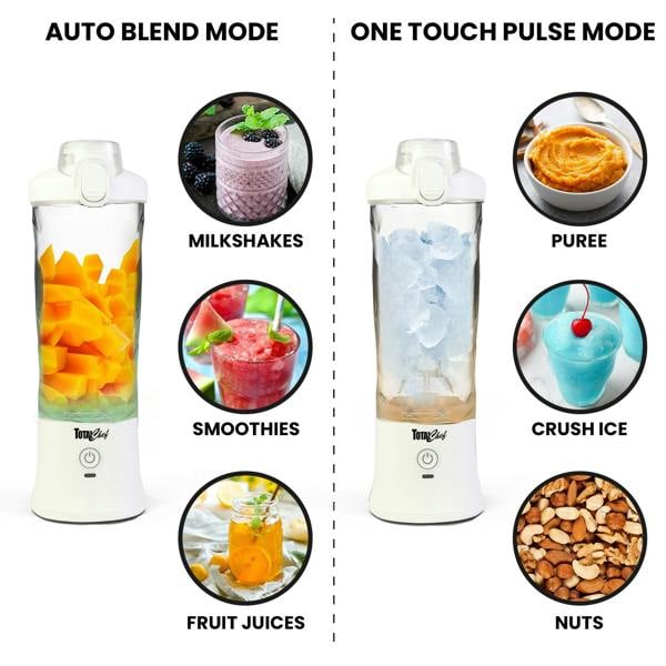 Total Chef 600ml Mini Blender Portable USB Smoothie Maker for Gym, Travel & Protein Shakes (White)