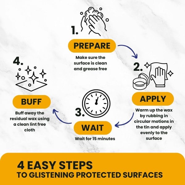 4 Easy Steps for Application for Stone Polish
