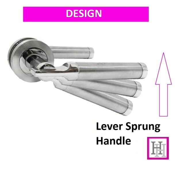 Haven Heritage Door Handles Lever on Round Rose, Duel Satin Nickel/Polished Chrome Electra - 5 Pairs