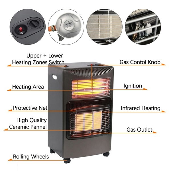 4.2KW Electric and Gas Heater Movable Tank Cabin with Ceramic Infrared Heater Space Heaters Living and Home