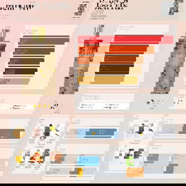 Anfar 1950 Biscotti Truffle Dubai Chocolate Extrait 80ML fragrance profile chart