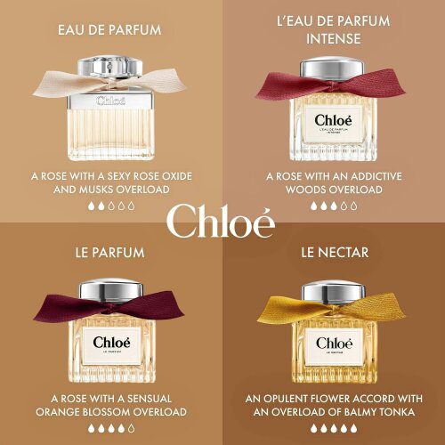 Chloe Chloé Le Nectar Eau de Parfum Spray 30ml