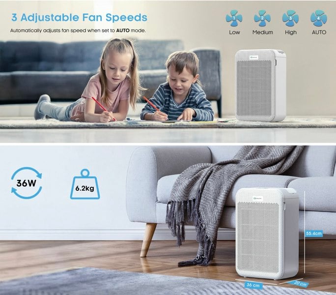 PureMate Intelligent True HEPA Air Purifier with Advanced Air Quality Sensor
