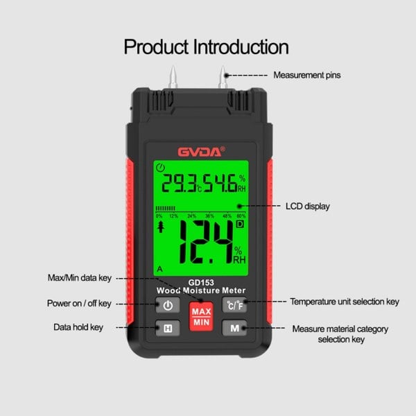 Callow Retail Digital Wood Moisture Meter - Accurate Timber & Concrete Moisture Meter