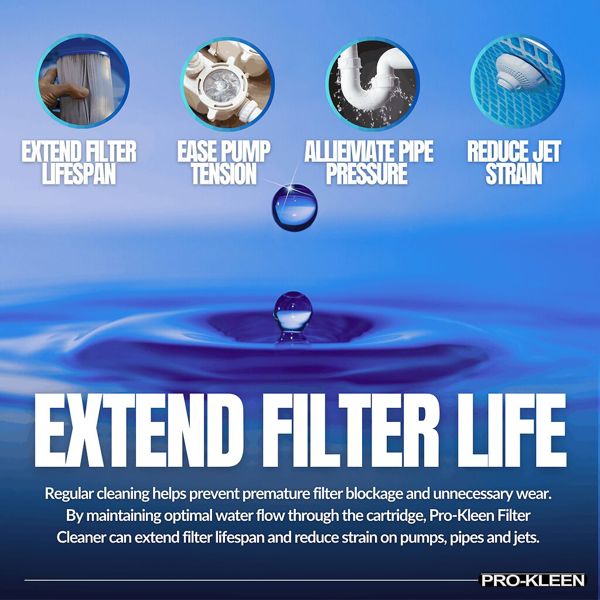 ProKleen Pro-Kleen Hot Tub Pool & Spa Filter Cartridge Cleaner 5L-10 Treatments Improves Efficiency-Deeply Cleans and Removes Oils