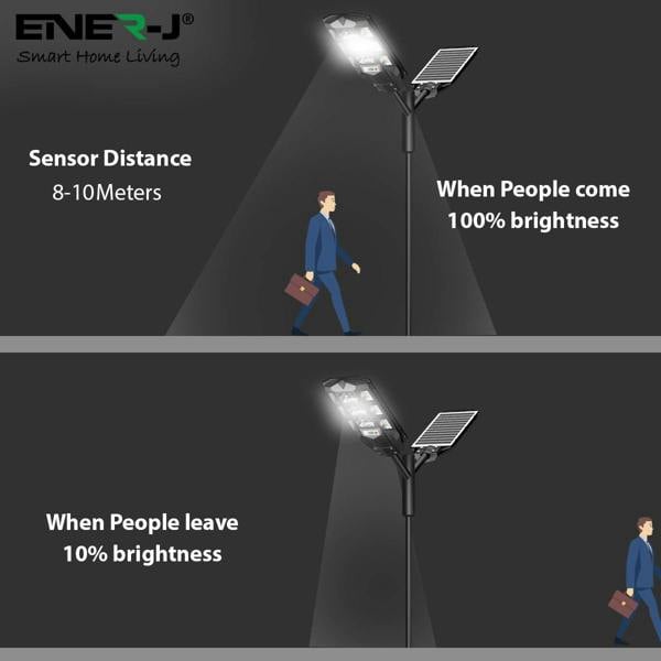 ENER-J 100W Solar Streetlights 6500K with 6V 12W Solar Panel & 12000 mAh Battery & Remote