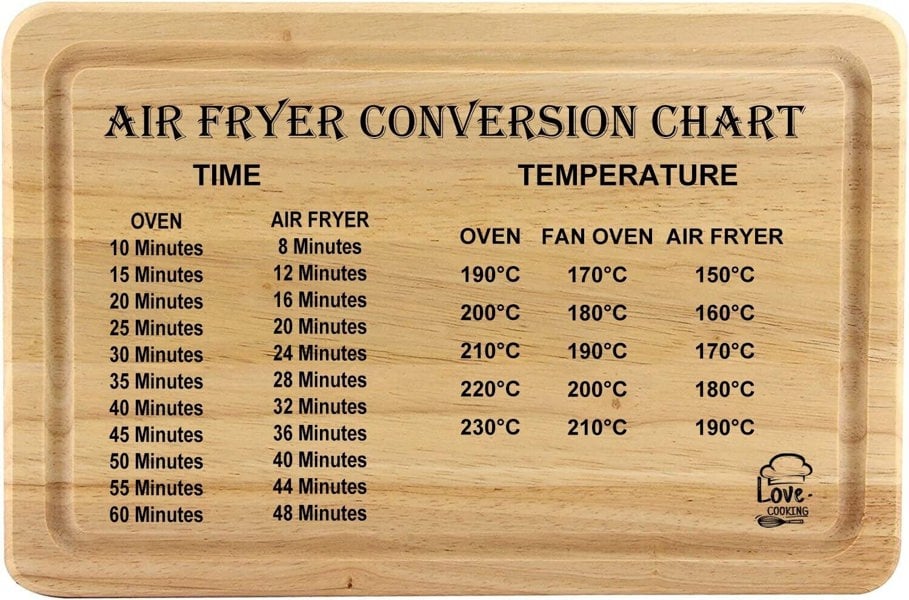 Diletto Gifts Rubberwood Chopping Board with Air Fryer Conversion Chart