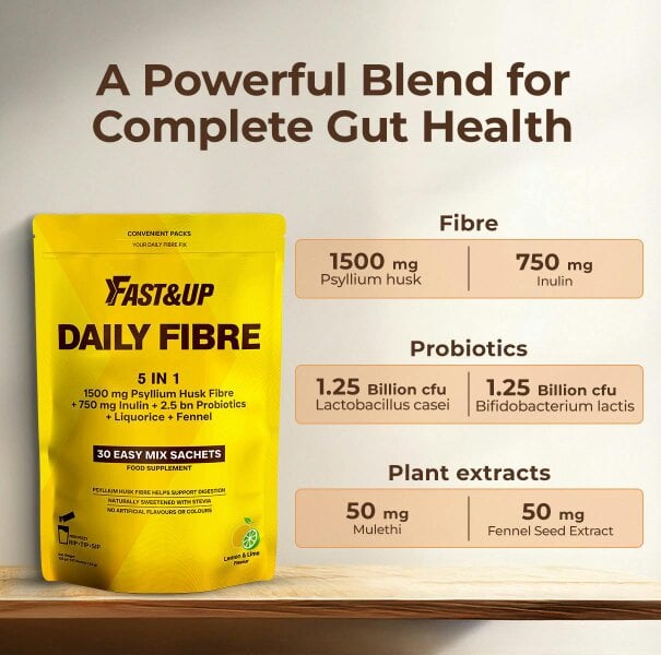 Daily Fibre Supplement 5-in-1 – Digestion & Gut Health Support | Lemon & Lime, Pack of 1